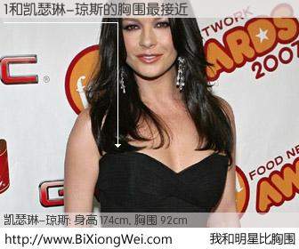 #我和明星比胸围# 身高 174cm，胸围 93cm，地球人都知道，1与英国影星凯瑟琳-琼斯的胸围最接近！有图有真相：