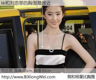 #我和明星比胸围# 身高 170cm，胸围 83cm，有目共睹，kk与内地明星刘亦菲的胸围最接近！有图有真相：