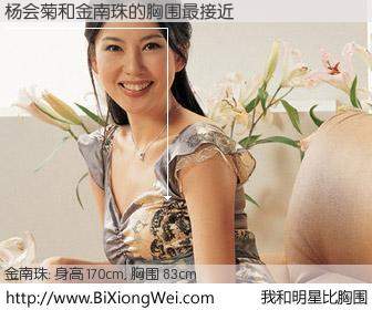 #我和明星比胸围# 身高 170cm，胸围 83cm，理所当然，杨会菊与韩国明星金南珠的胸围最接近！有图有真相：