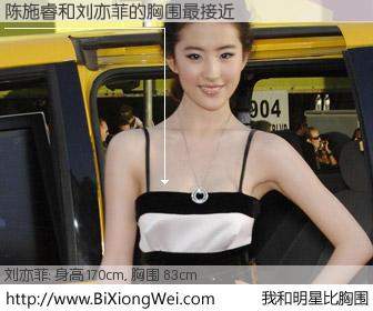 #我和明星比胸围# 身高 170cm，胸围 83cm，还用说吗？陈施睿与内地明星刘亦菲的胸围最接近！有图有真相：