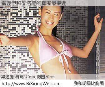 #我和明星比胸围# 身高 170cm，胸围 93cm，奇迹发生了！雷璇伊与香港明星梁洛施的胸围最接近！有图有真相：