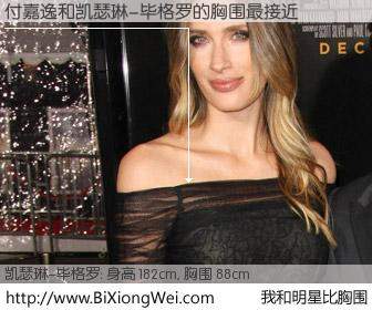 #我和明星比胸围# 身高 182cm，胸围 88cm，你必须知道：付嘉逸与美国女导演凯瑟琳-毕格罗的胸围最接近！有图有真相：