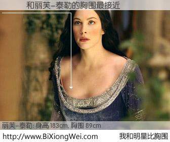 #我和明星比胸围# 身高 185cm，胸围 89cm，Oh, My God！鏉庣懚与美国名模丽芙-泰勒的胸围最接近！有图有真相：
