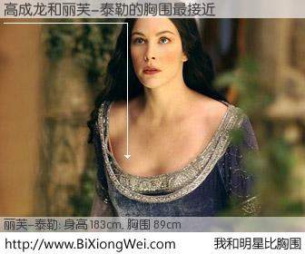 #我和明星比胸围# 身高 185cm，胸围 89cm，别不好意思！高成龙与美国名模丽芙-泰勒的胸围最接近！有图有真相：