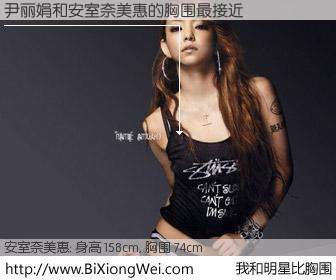 #我和明星比胸围# 身高 156cm，胸围 74cm，还用说吗？尹丽娟与日本歌星安室奈美惠的胸围最接近！有图有真相：