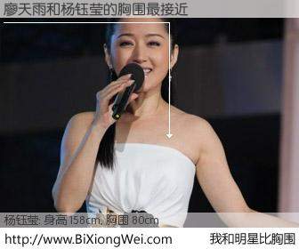 #我和明星比胸围# 身高 158cm，胸围 80cm，还用说吗？廖天雨与内地歌星杨钰莹的胸围最接近！有图有真相：
