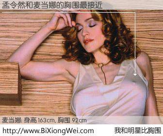 #我和明星比胸围# 身高 163cm，胸围 92cm，理所当然，孟令然与美国歌星麦当娜的胸围最接近！有图有真相：