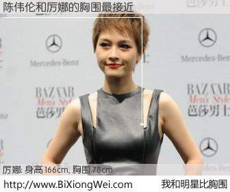#我和明星比胸围# 身高 165cm，胸围 78cm，不用多说，陈伟伦与内地歌手厉娜的胸围最接近！有图有真相：