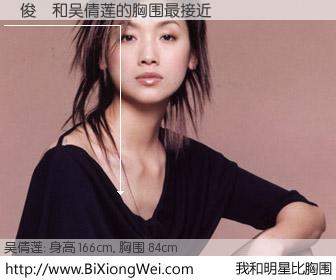 #我和明星比胸围# 身高 166cm，胸围 84cm，有目共睹，黃俊諺与台湾演员吴倩莲的胸围最接近！有图有真相：