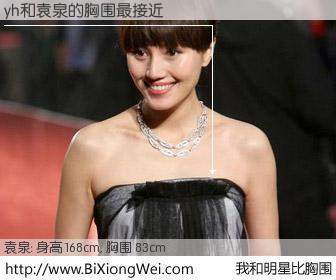 #我和明星比胸围# 身高 167cm，胸围 83cm，毫无疑问，yh与内地影星袁泉的胸围最接近！有图有真相：