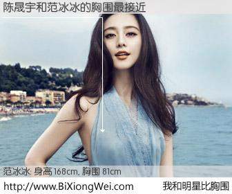 #我和明星比胸围# 身高 168cm，胸围 81cm，不可思议啊！陈晟宇与内地影星范冰冰的胸围最接近！有图有真相：