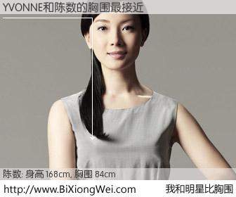 #我和明星比胸围# 身高 168cm，胸围 84cm，有目共睹，YVONNE与内地演员陈数的胸围最接近！有图有真相：