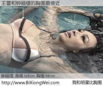 #我和明星比胸围# 身高 168cm，胸围 88cm，奇迹发生了！王蕾与香港影星钟丽缇的胸围最接近！有图有真相：
