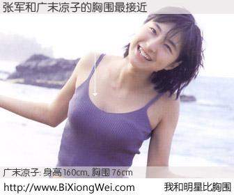 #我和明星比胸围# 身高 160cm，胸围 75cm，有目共睹，张军与日本明星广末凉子的胸围最接近！有图有真相：