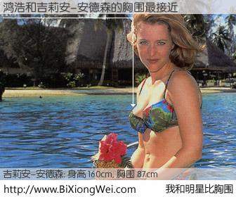 #我和明星比胸围# 身高 160cm，胸围 87cm，奇迹发生了！鸿浩与美国影星吉莉安-安德森的胸围最接近！有图有真相：