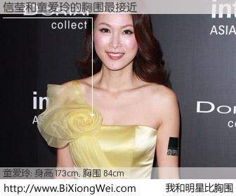 #我和明星比胸围# 身高 173cm，胸围 84cm，你自己都没想到吧？信莹与香港明星童爱玲的胸围最接近！有图有真相：