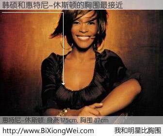 #我和明星比胸围# 身高 175cm，胸围 87cm，显而易见，韩硕与美国歌星惠特尼-休斯顿的胸围最接近！有图有真相：