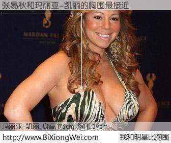 #我和明星比胸围# 身高 176cm，胸围 89cm，一看就知，张易秋与美国歌星玛丽亚-凯丽的胸围最接近！有图有真相：
