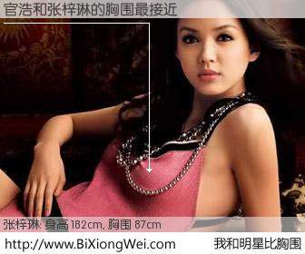 #我和明星比胸围# 身高 183cm，胸围 87cm，Oh, My God！官浩与内地名模张梓琳的胸围最接近！有图有真相：