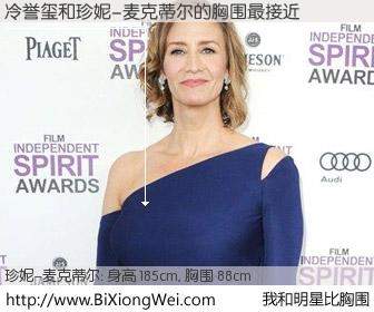 #我和明星比胸围# 身高 185cm，胸围 88cm，一看就知，冷誉玺与英国影星珍妮-麦克蒂尔的胸围最接近！有图有真相：