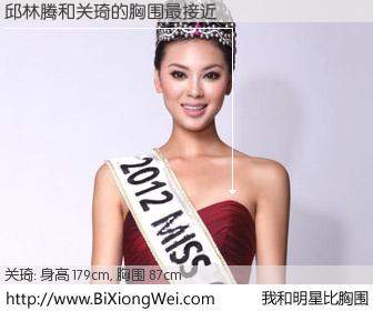 #我和明星比胸围# 身高 180cm，胸围 87cm，不用多说，邱林腾与内地明星关琦的胸围最接近！有图有真相：